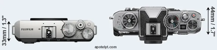Compare X-E4 versus Z fc top