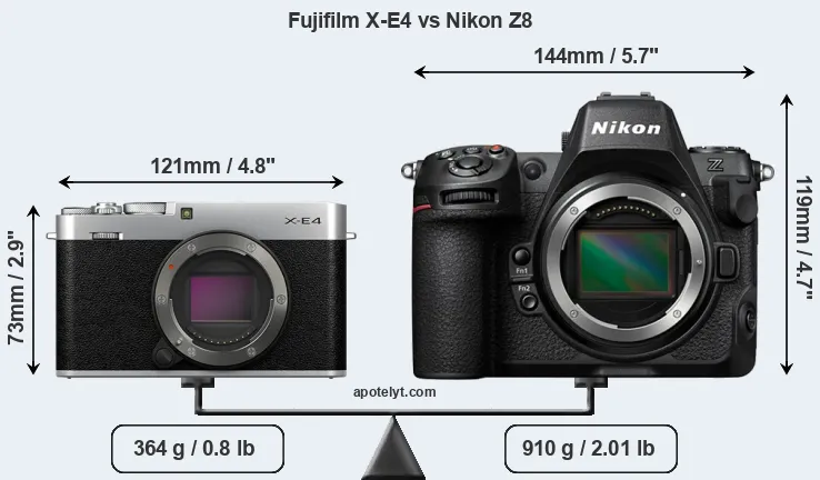 Size Fujifilm X-E4 vs Nikon Z8