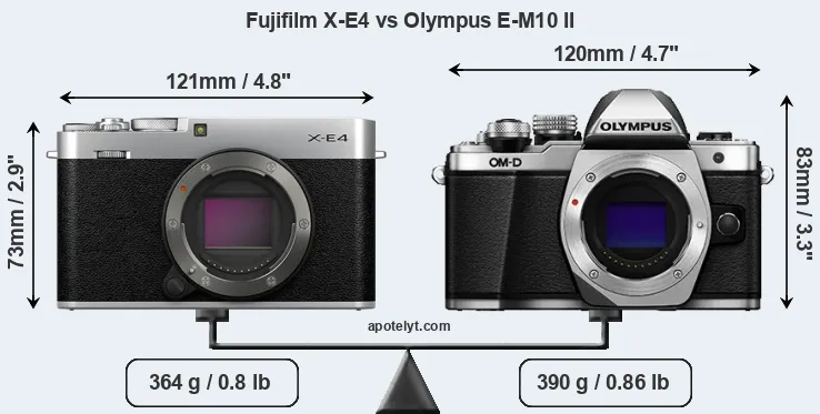 Size Fujifilm X-E4 vs Olympus E-M10 II