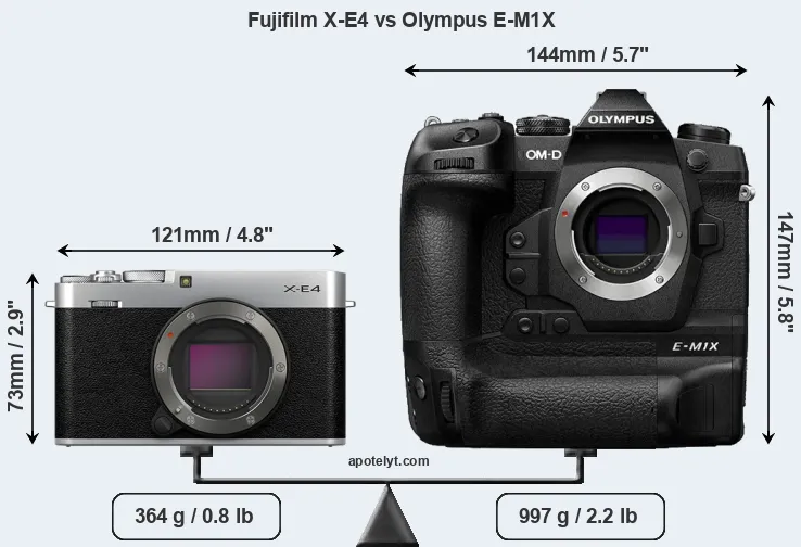 Size Fujifilm X-E4 vs Olympus E-M1X