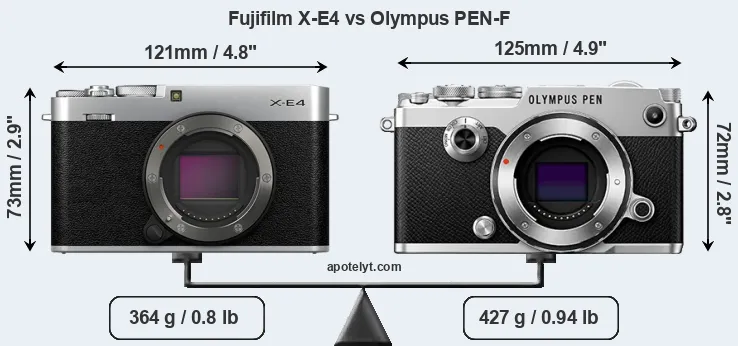 Size Fujifilm X-E4 vs Olympus PEN-F
