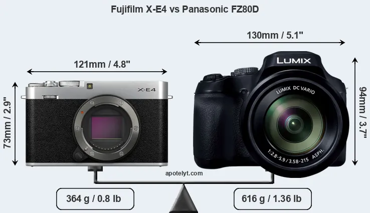 Size Fujifilm X-E4 vs Panasonic FZ80D