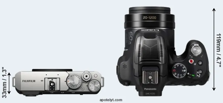 Compare X-E4 versus FZ80D top