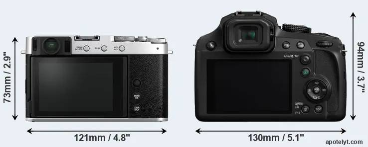 Comparison X-E4 or FZ82 rear
