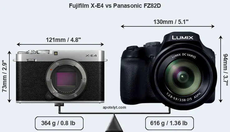 Size Fujifilm X-E4 vs Panasonic FZ82D