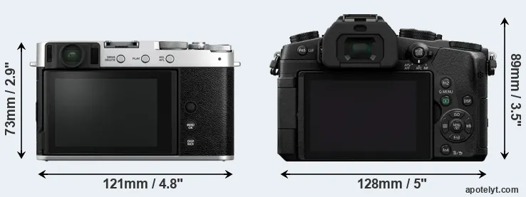 Comparison X-E4 or G85 rear