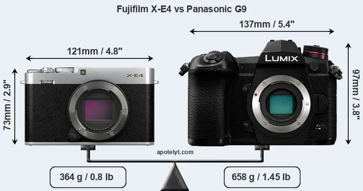Size Fujifilm X-E4 vs Panasonic G9