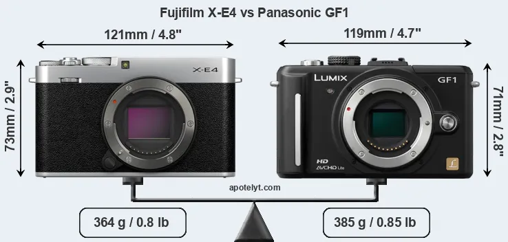 Size Fujifilm X-E4 vs Panasonic GF1