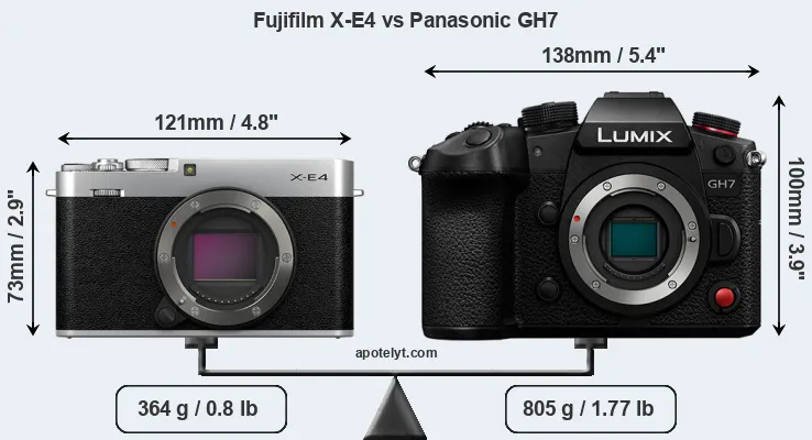Size Fujifilm X-E4 vs Panasonic GH7