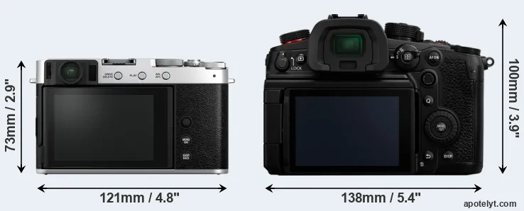 Comparison X-E4 or GH7 rear