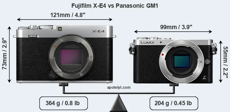 Size Fujifilm X-E4 vs Panasonic GM1