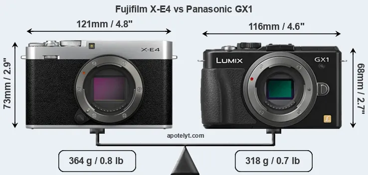 Size Fujifilm X-E4 vs Panasonic GX1