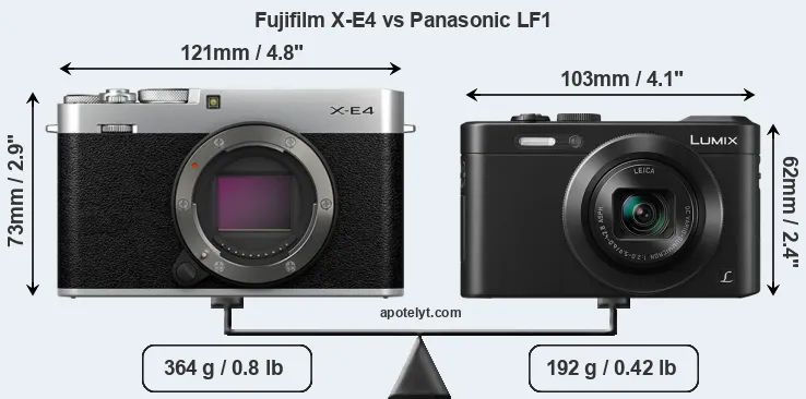 Size Fujifilm X-E4 vs Panasonic LF1