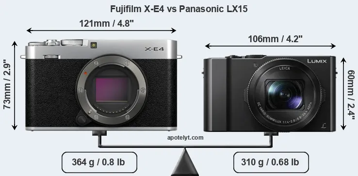 Size Fujifilm X-E4 vs Panasonic LX15