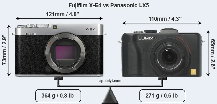 Size Fujifilm X-E4 vs Panasonic LX5