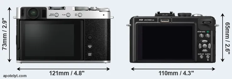 Comparison X-E4 or LX5 rear