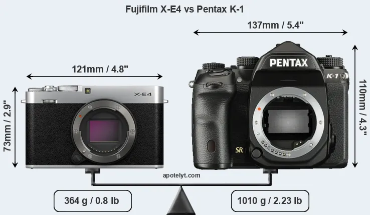 Size Fujifilm X-E4 vs Pentax K-1