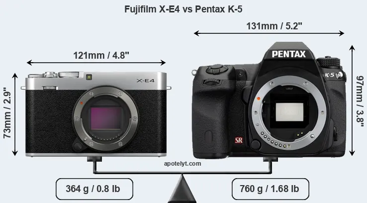 Size Fujifilm X-E4 vs Pentax K-5