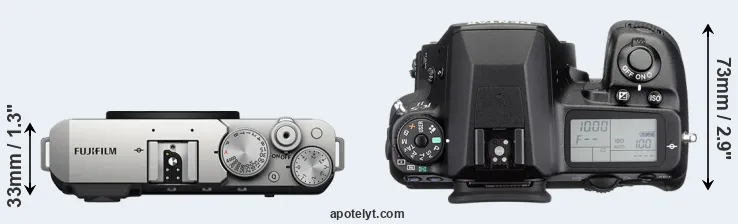 Compare X-E4 versus K-5 II top
