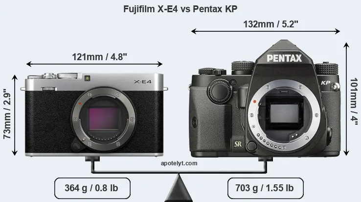 Size Fujifilm X-E4 vs Pentax KP