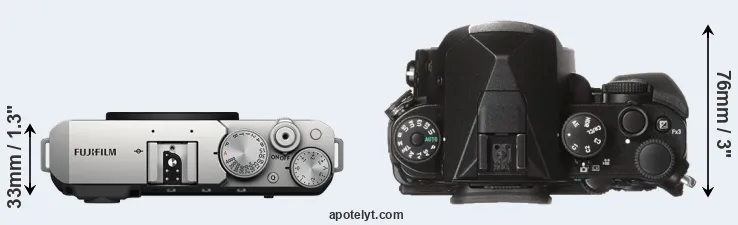 Compare X-E4 versus KP top