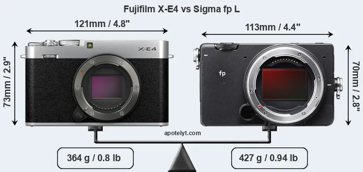 Size Fujifilm X-E4 vs Sigma fp L