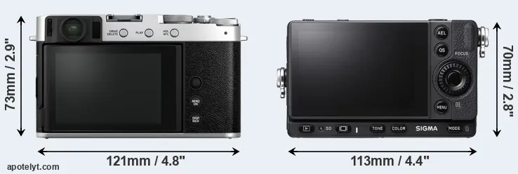Comparison X-E4 or fp L rear