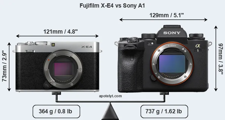 Size Fujifilm X-E4 vs Sony A1