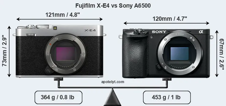 Size Fujifilm X-E4 vs Sony A6500