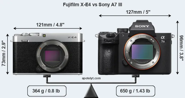 Size Fujifilm X-E4 vs Sony A7 III