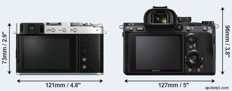 Comparison X-E4 or A7 III rear