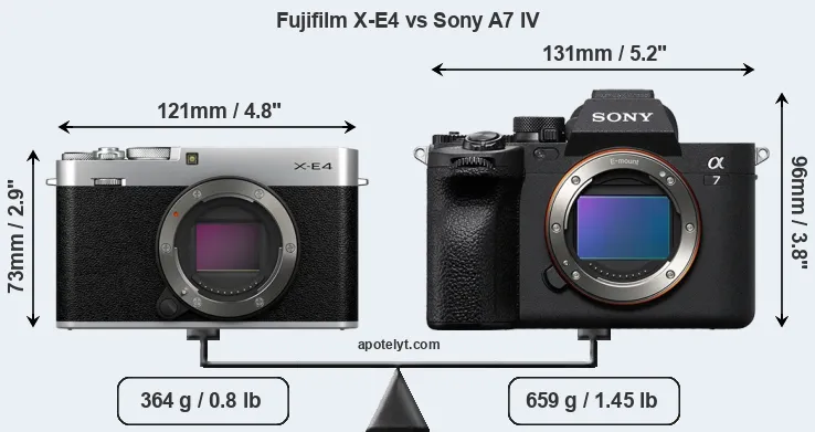 Size Fujifilm X-E4 vs Sony A7 IV