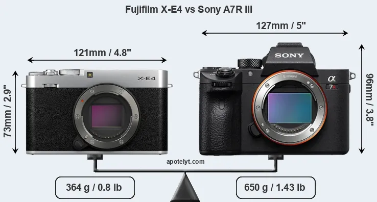 Size Fujifilm X-E4 vs Sony A7R III
