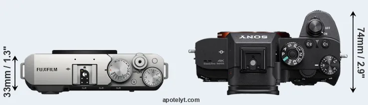 Compare X-E4 versus A7R IIIA top