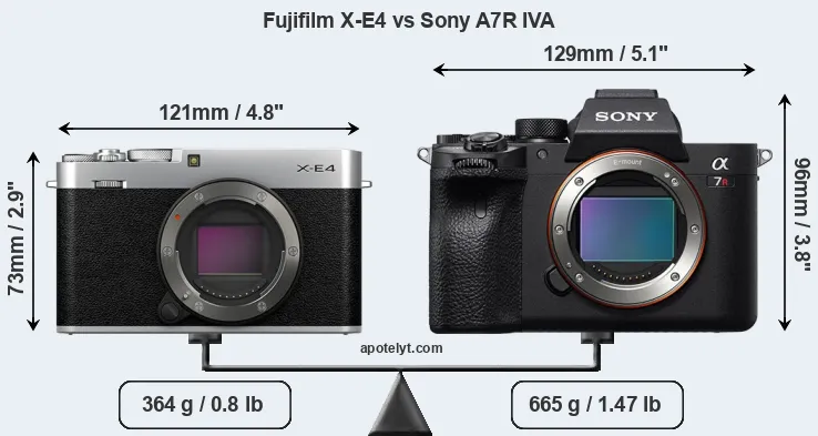 Size Fujifilm X-E4 vs Sony A7R IVA