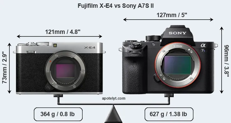 Size Fujifilm X-E4 vs Sony A7S II