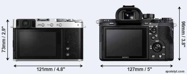 Comparison X-E4 or A7S II rear