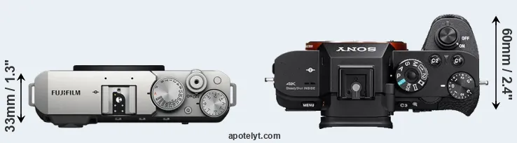 Compare X-E4 versus A7S II top