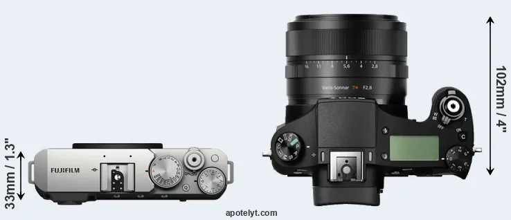 Compare X-E4 versus RX10 top