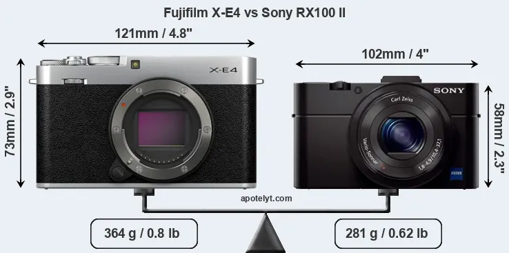 Size Fujifilm X-E4 vs Sony RX100 II