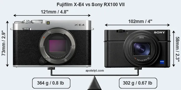 Size Fujifilm X-E4 vs Sony RX100 VII