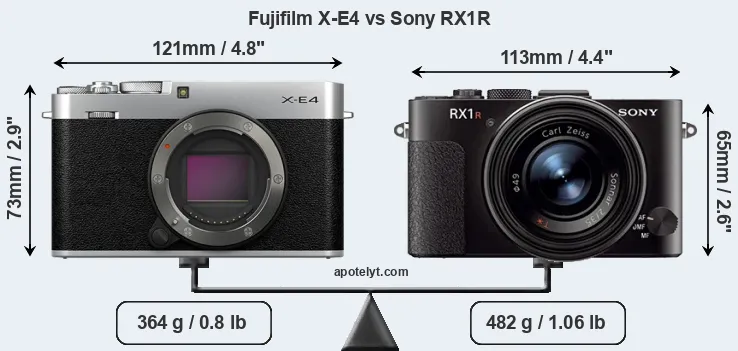 Size Fujifilm X-E4 vs Sony RX1R