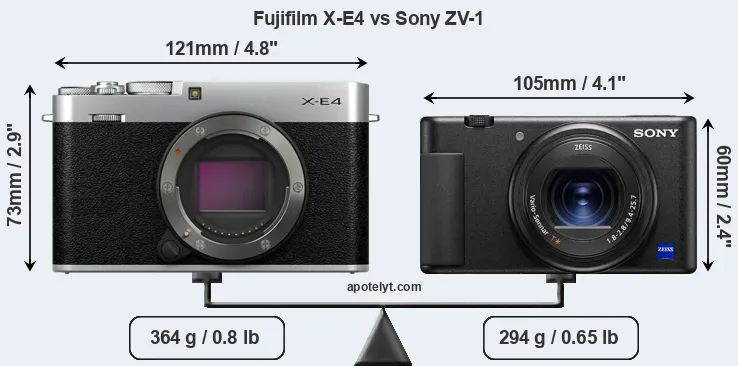 Size Fujifilm X-E4 vs Sony ZV-1
