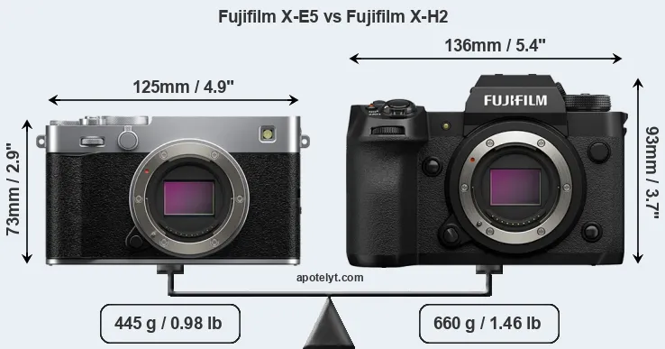Size Fujifilm X-E5 vs Fujifilm X-H2