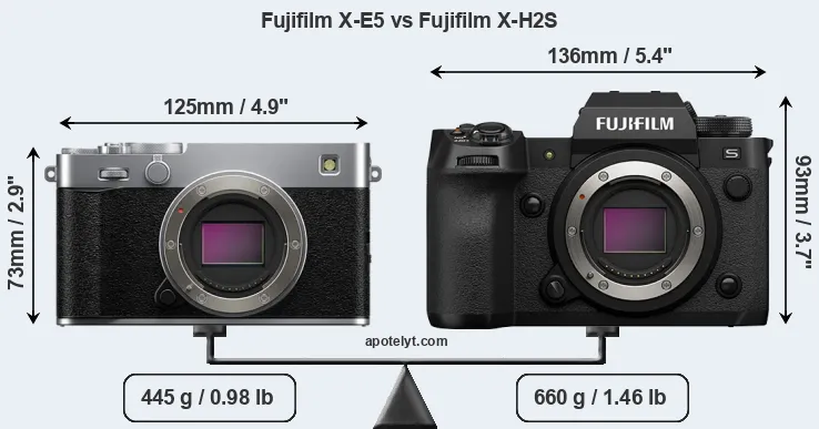 Size Fujifilm X-E5 vs Fujifilm X-H2S