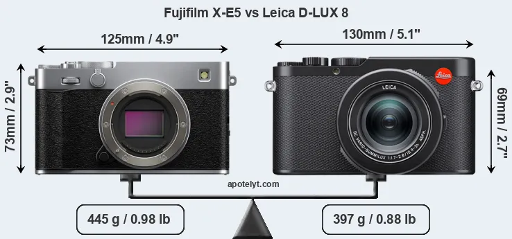 Size Fujifilm X-E5 vs Leica D-LUX 8