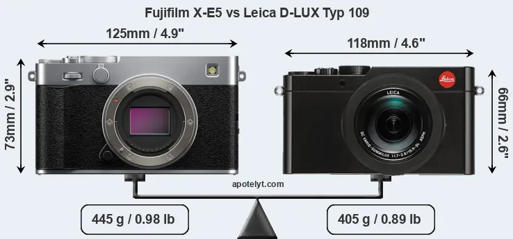 Size Fujifilm X-E5 vs Leica D-LUX Typ 109