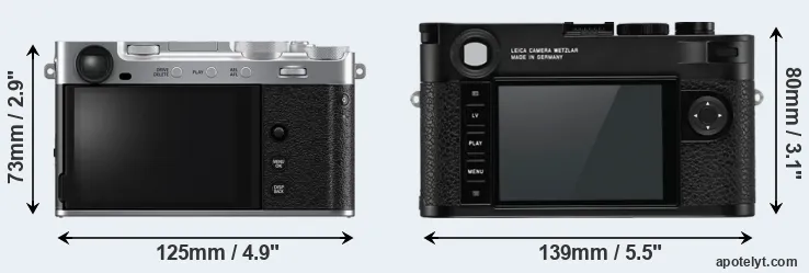 Comparison X-E5 or M10-R rear