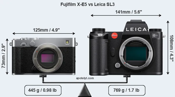 Size Fujifilm X-E5 vs Leica SL3