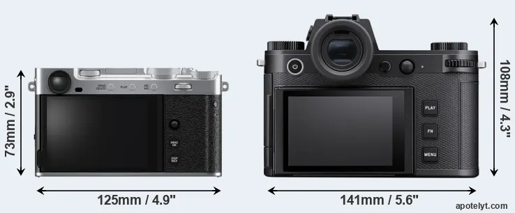 Comparison X-E5 or Leica SL3 rear
